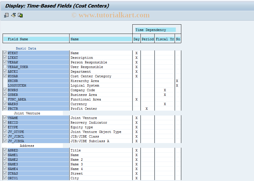 SAP TCode OKEH - Display Time-Based Fields/Cost Ctrs