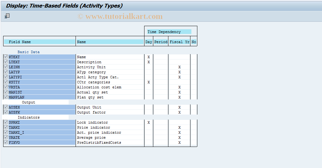 SAP TCode OKEJ - Display Time-Based Fields/ Actual Types