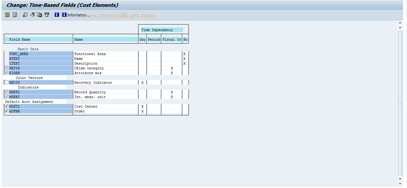 SAP TCode OKEK - Maintain Time-Based Fields/CElems