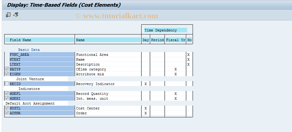 SAP TCode OKEL - Display Time-Based Fields/CElems