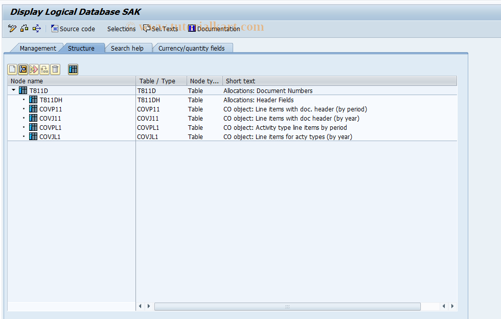 SAP TCode OKEM - Display logical databank SAK
