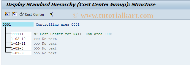 SAP TCode OKEN - Display Standard Hierarchy