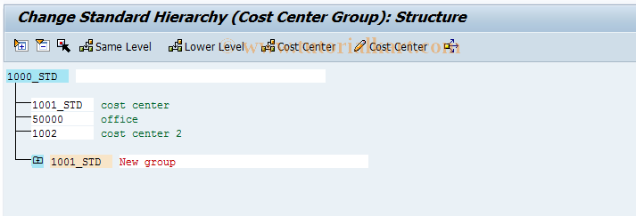 SAP TCode OKEO - Change Standard Hierarchy