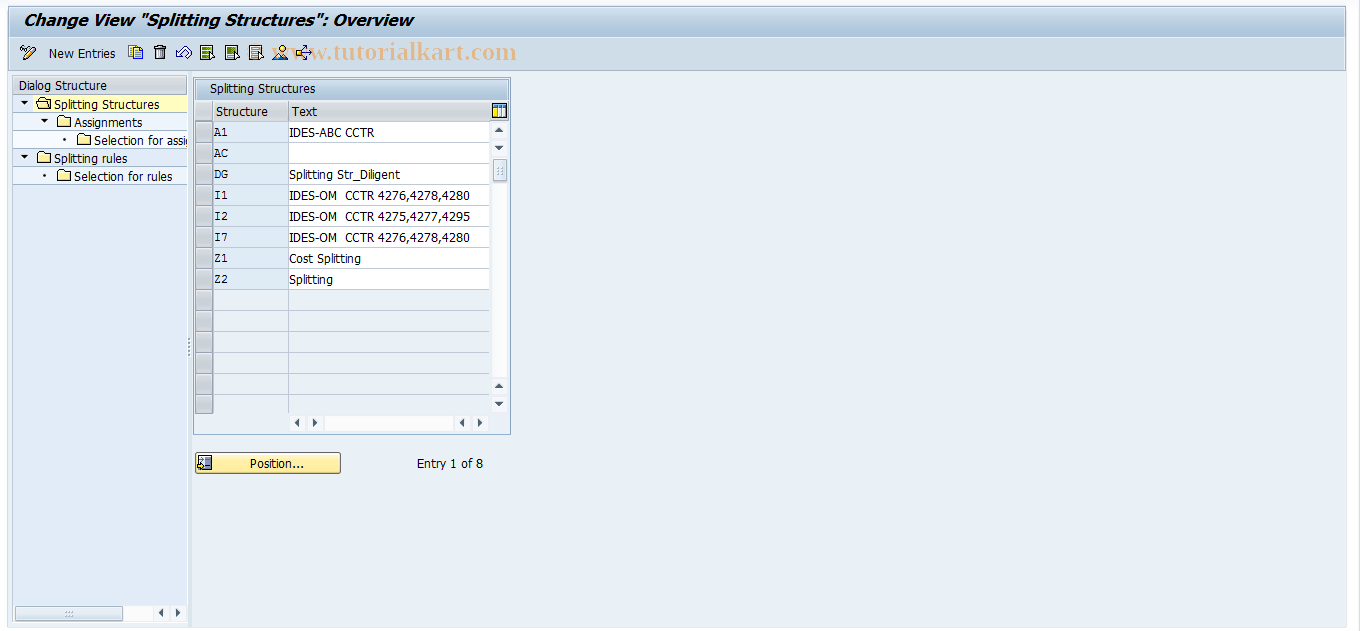 SAP TCode OKES - Maintain Splitting Structure