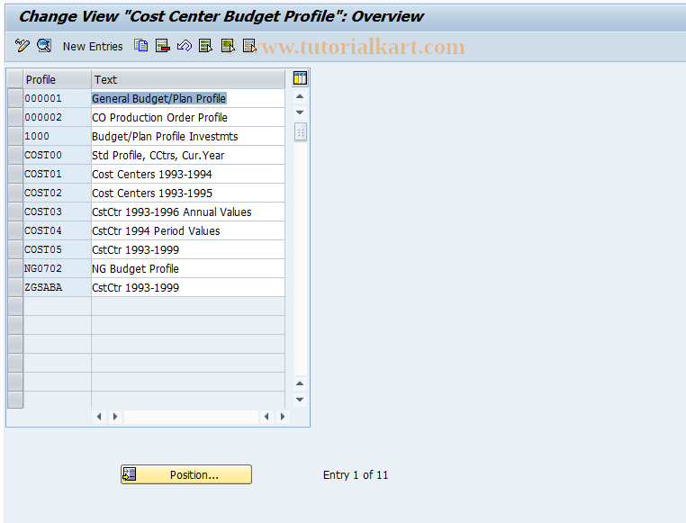 SAP TCode OKF1 - Change Budget Planning Profile