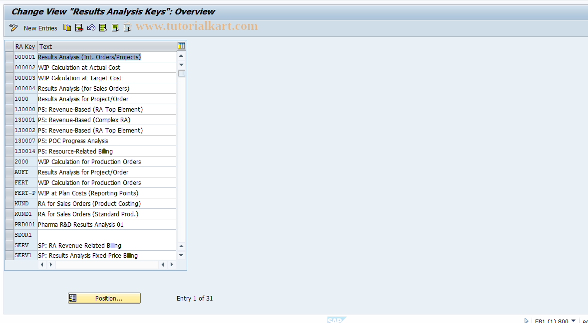 SAP TCode OKG1 - Results Analysis Keys