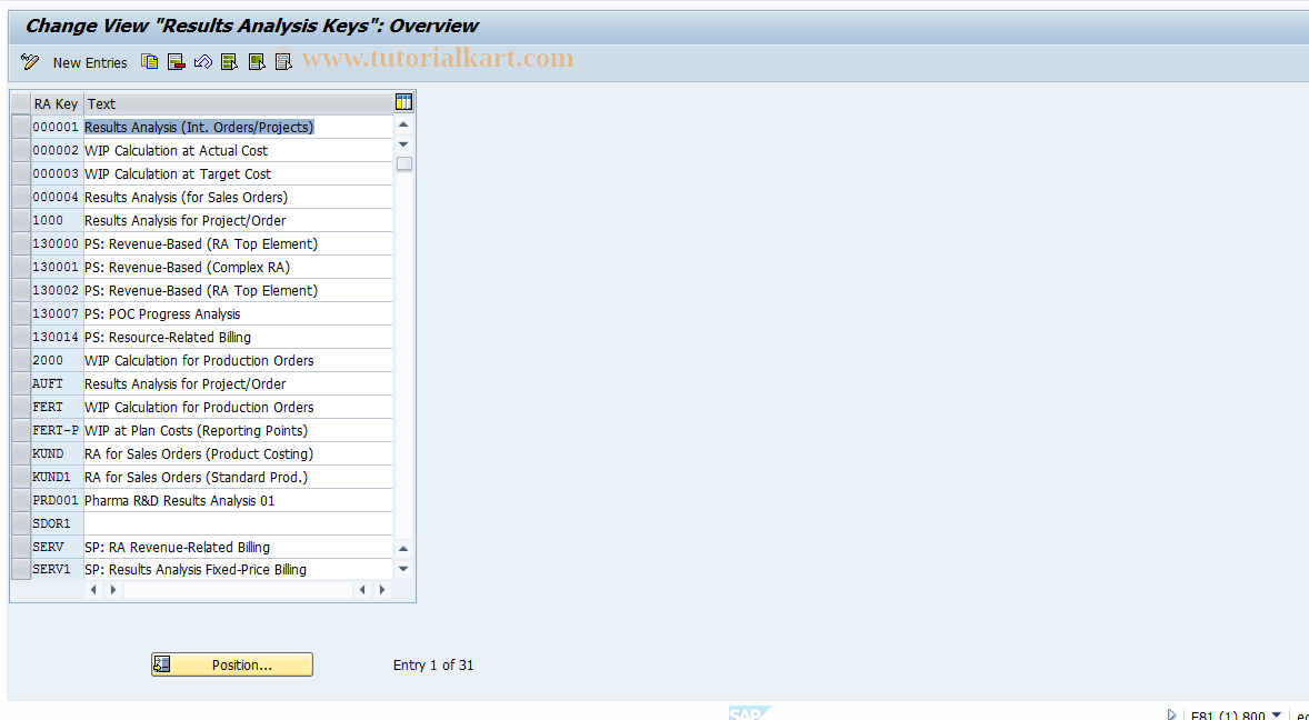 SAP TCode OKG1 - Results Analysis Keys SAP TCode OKG1 - Results Analysis Keys