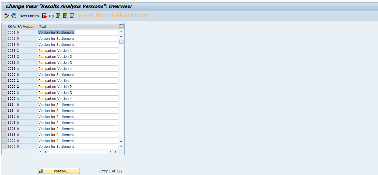 SAP TCode OKG2 - Results Analysis Versions