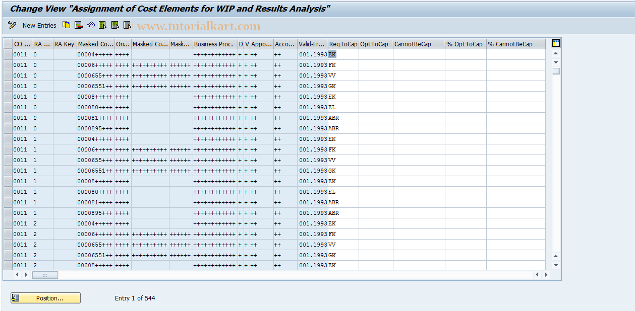 SAP TCode OKG5 - Customizing Assignment