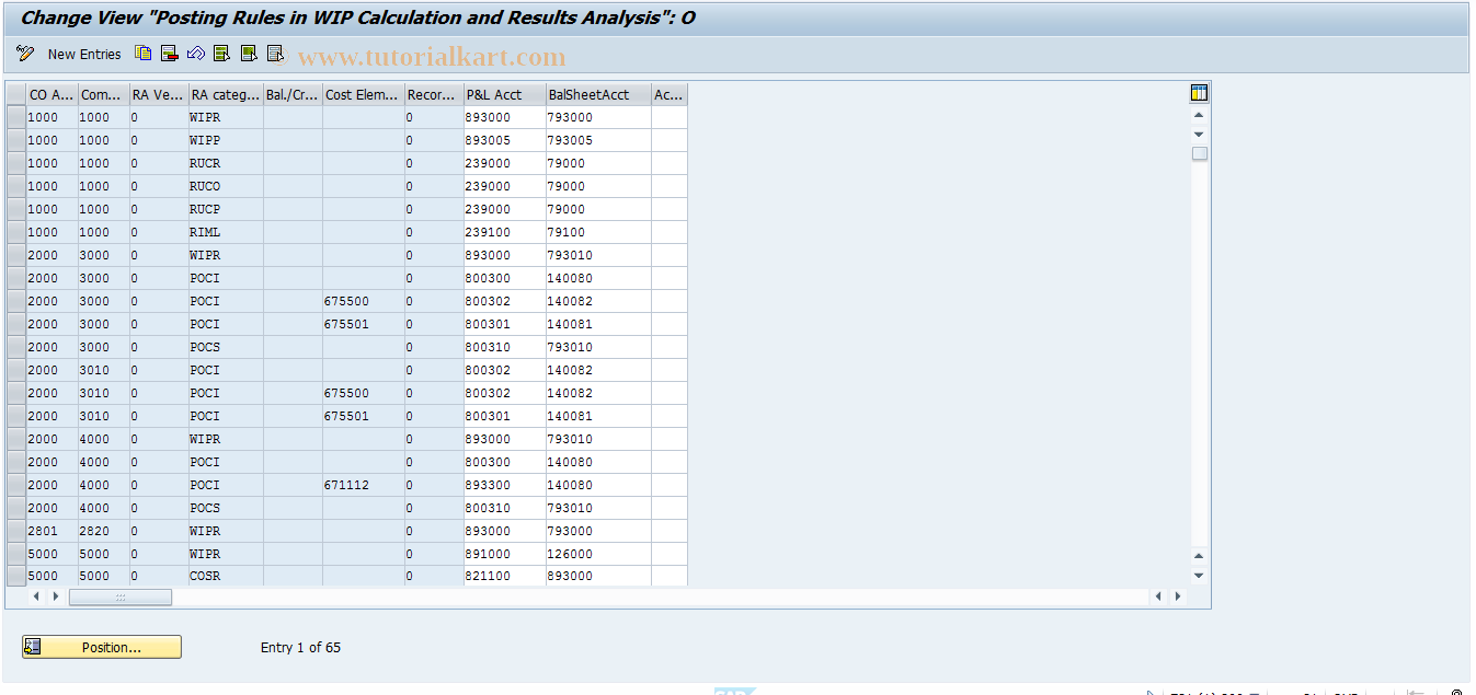 SAP TCode OKG8 - Posting Rules for Res. Analysis Data