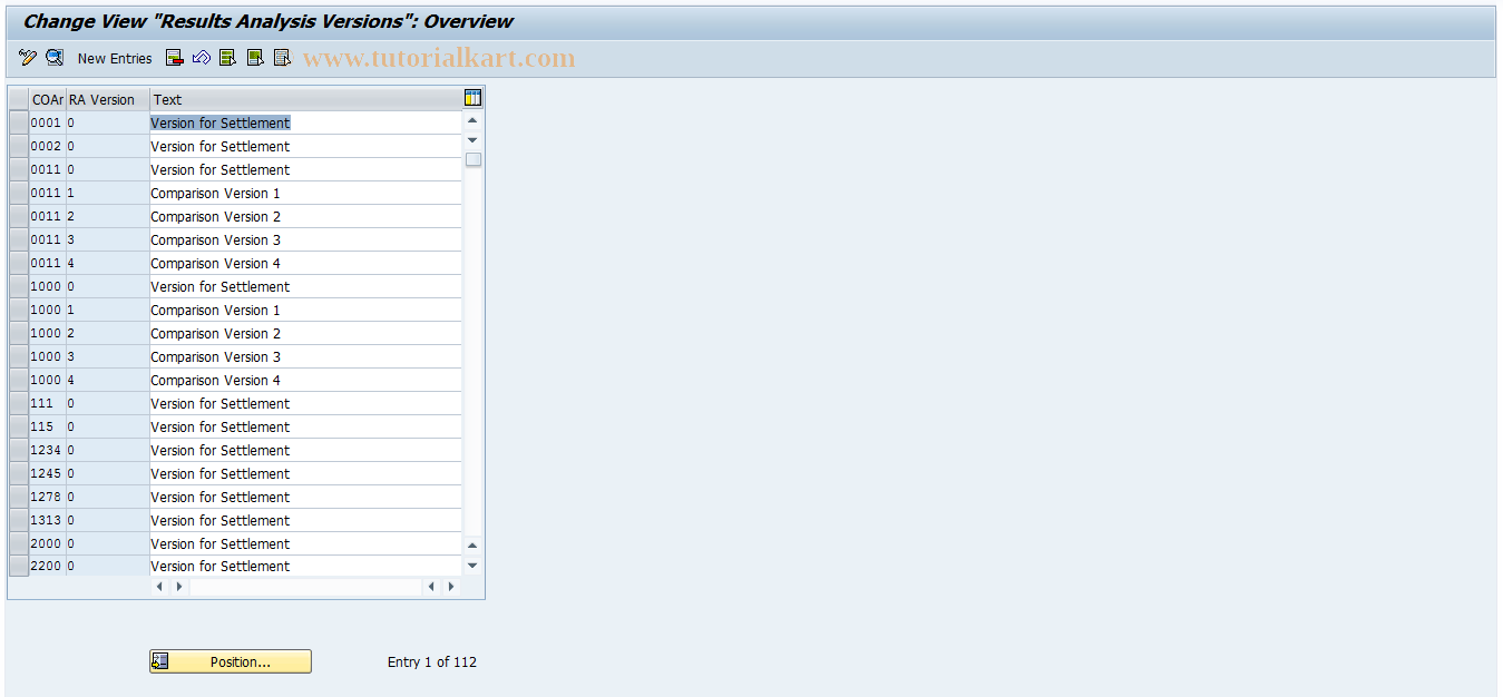 SAP TCode OKG9 - Results Analysis Versions for WIP