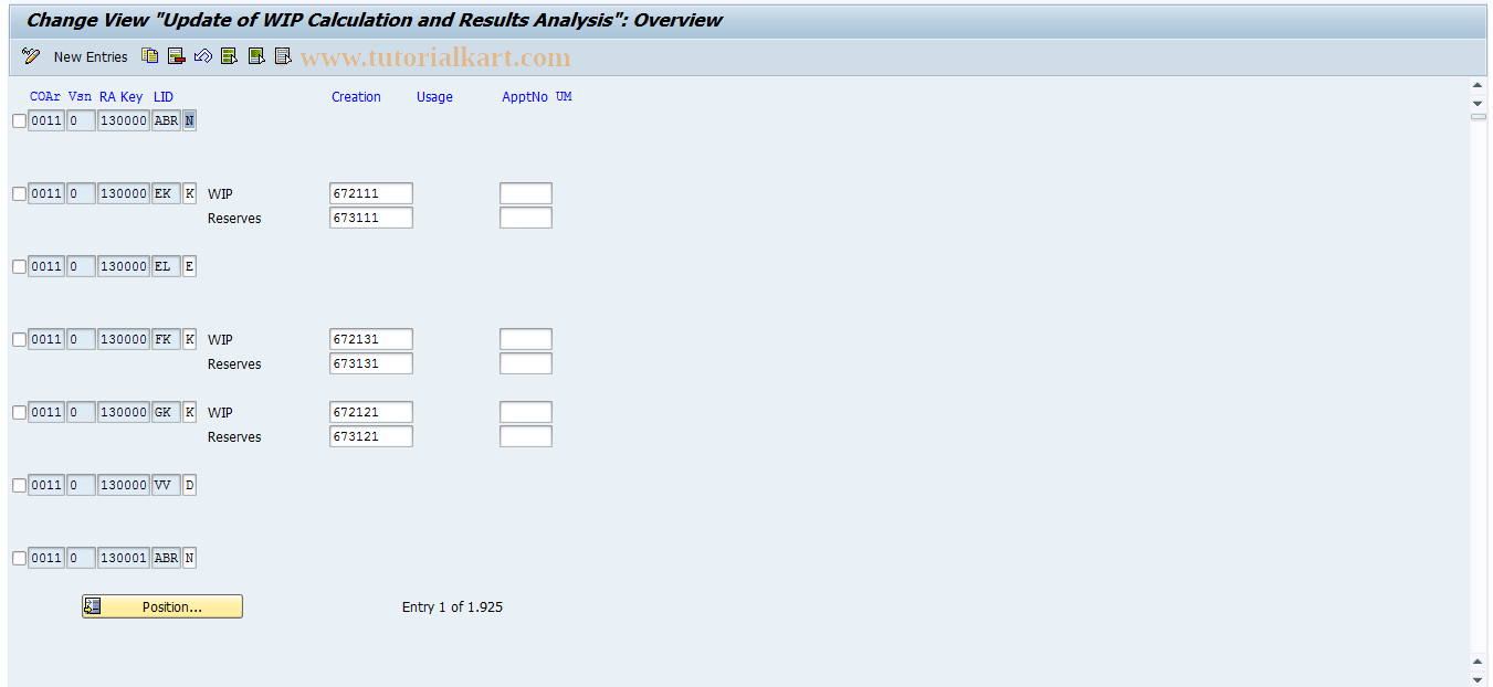 SAP TCode OKGA - Update for WIP Calculation