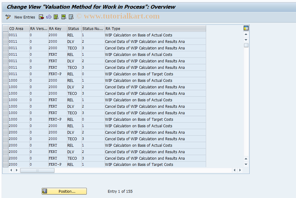 SAP TCode OKGD - Customizing: WIP Valuation