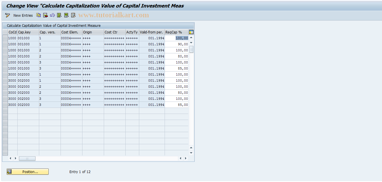 SAP TCode OKGK - Maintain Capitalization Percentages