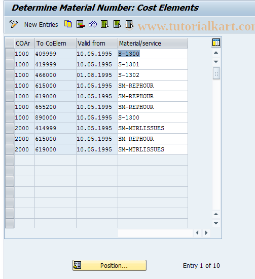 SAP TCode OKI2 - Activity numbers for cost elements