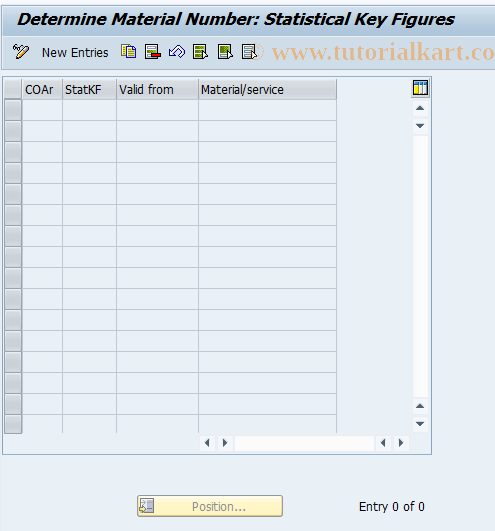 SAP TCode OKI3 - Activity numbers for statistical key fig.