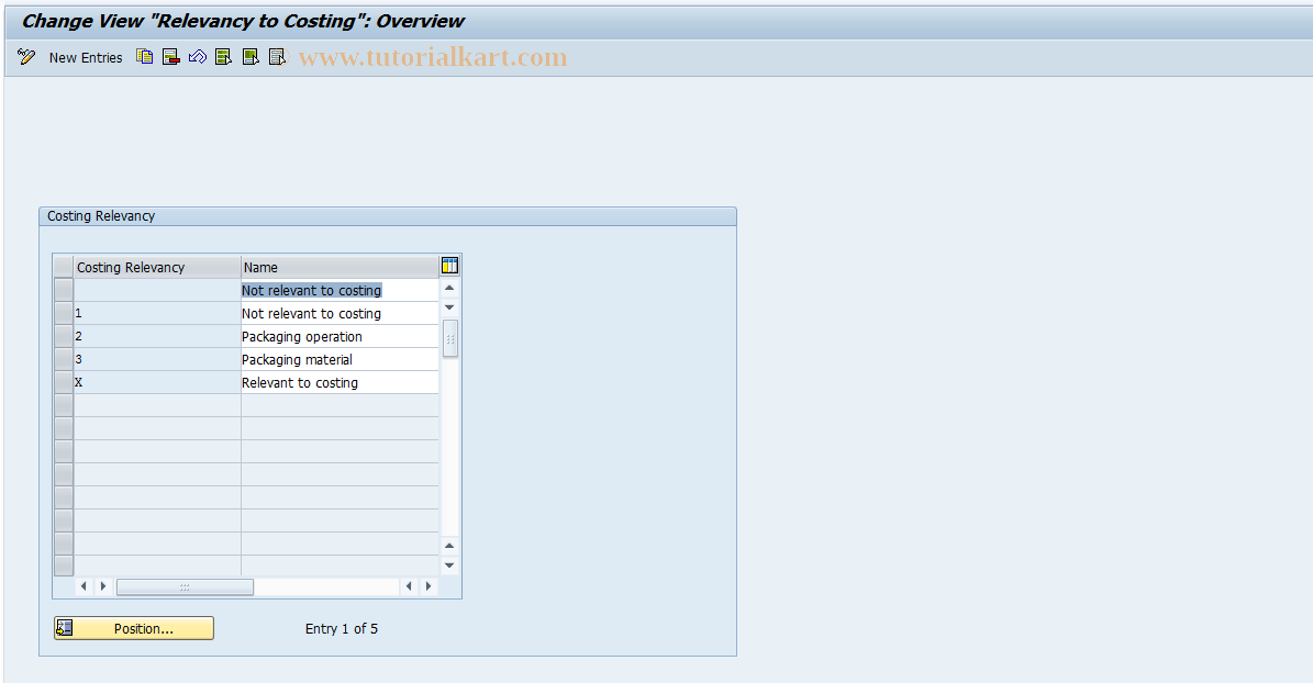 SAP TCode OKK9 - Indicator for Relevancy to Costing