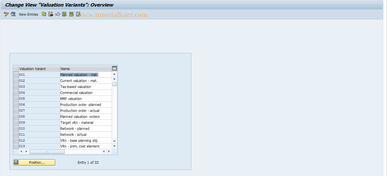 SAP TCode OKKX - Valuation Variant for Internal Orders