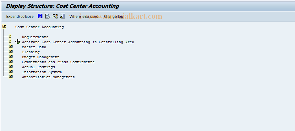 SAP TCode OKM2 - IMG Controlling: General