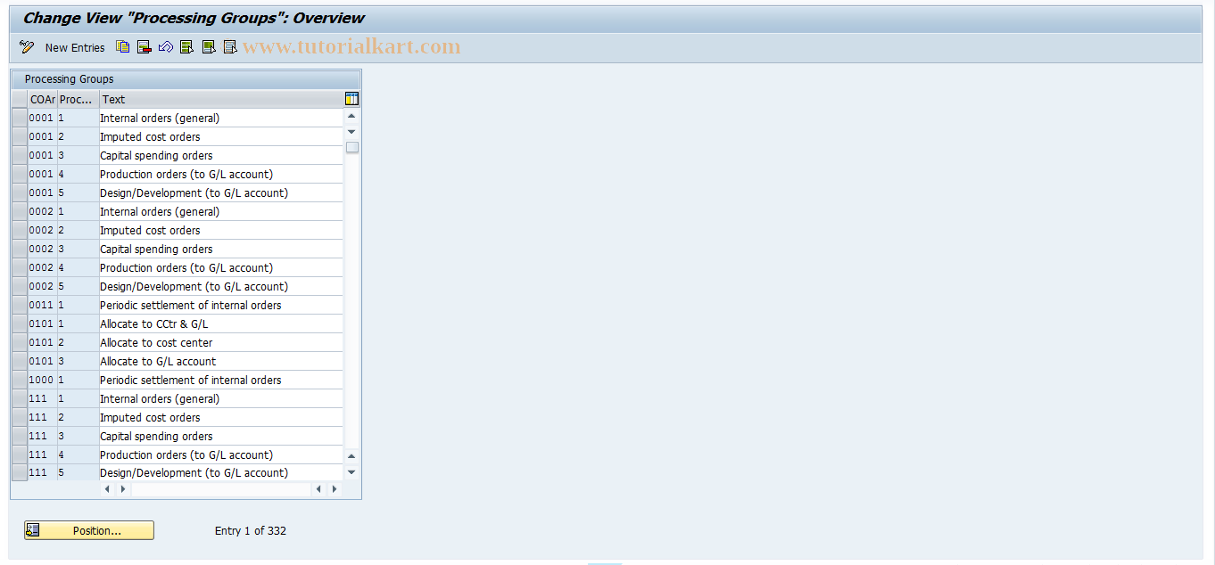 SAP TCode OKO8 - Maintain Processing Groups