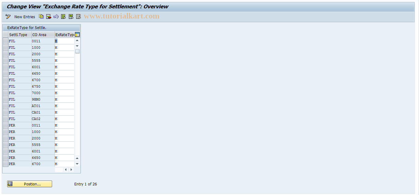 SAP TCode OKO9 - Maintain Settlemen Exchng. Rate Type