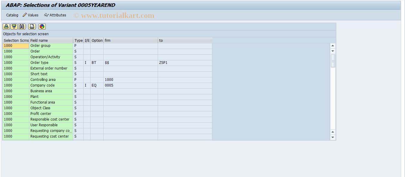 SAP TCode OKOV - Select. Variants for Internal Orders