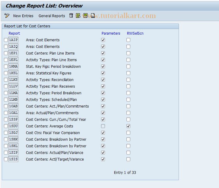 SAP TCode OKR6 - Change Report List for Cost Centers