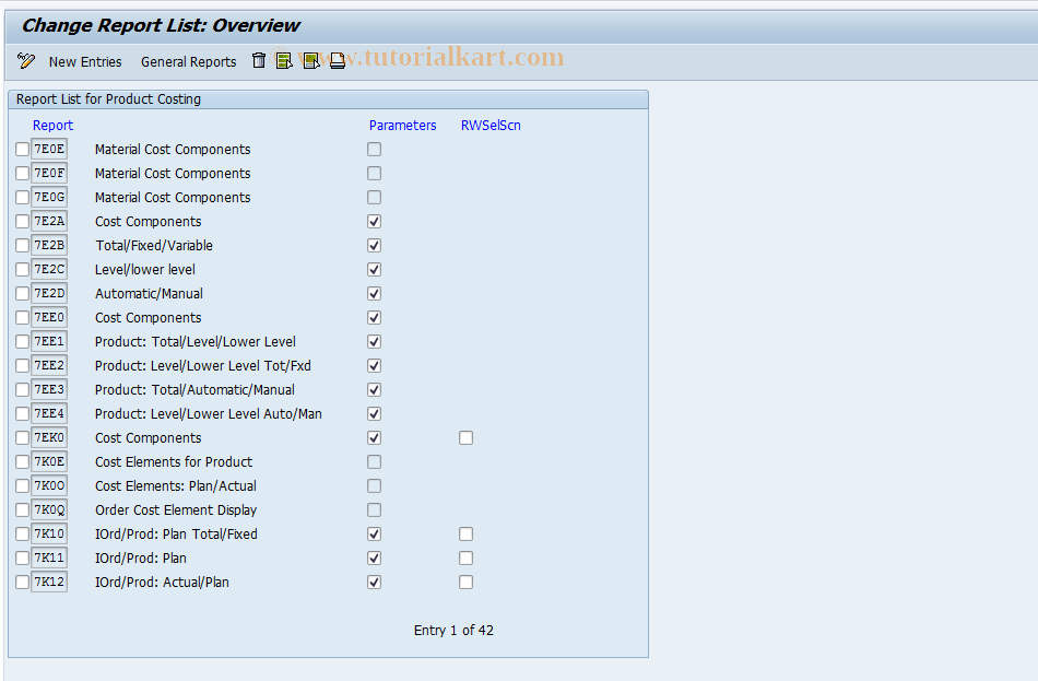 SAP TCode OKR8 - Report List for Product Costing