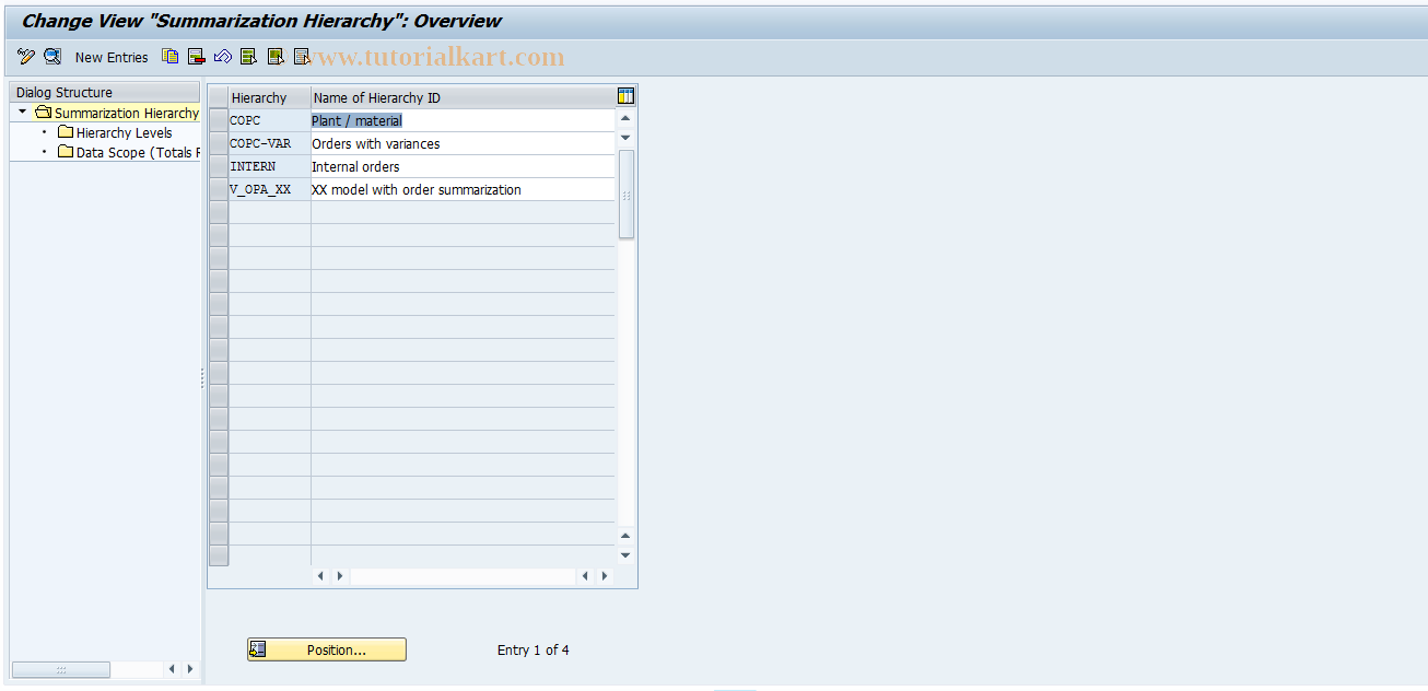 SAP TCode OKRA - Summarization Hierarchy for Orders