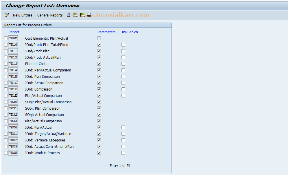 SAP TCode OKTB - Report List for Process Mfg