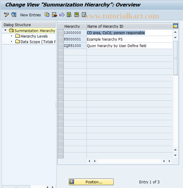 SAP TCode OKTP - Call Summar. Hierarchy for Projects