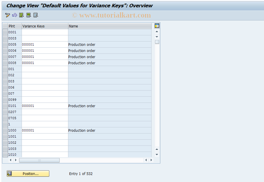 SAP TCode OKVW - Default Values for Varian. Key/Plant