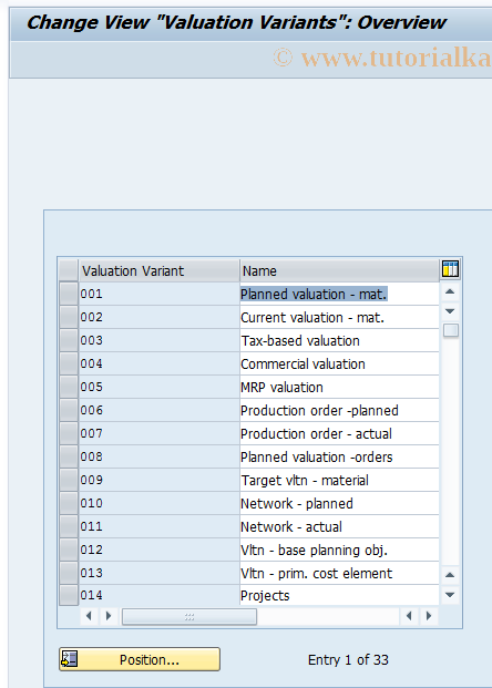 SAP TCode OKY0 -  Valuation Variants Sales Order/ Production Cost