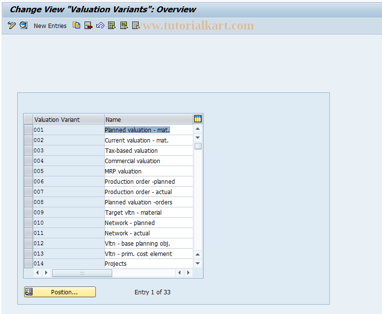 OKY6 SAP Tcode Costing Variants Cost Objects Transaction Code