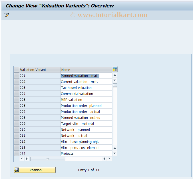 SAP TCode OKY7 -  Valuation Variants Sales Order/Unit Cstg