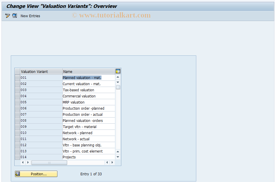 SAP TCode OKY8 -  Valuation Variants Detail Plan Cost Ctr