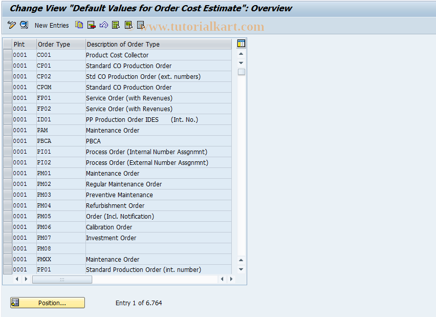 SAP TCode OKZ3 - Default Values Cost Obj Controlling