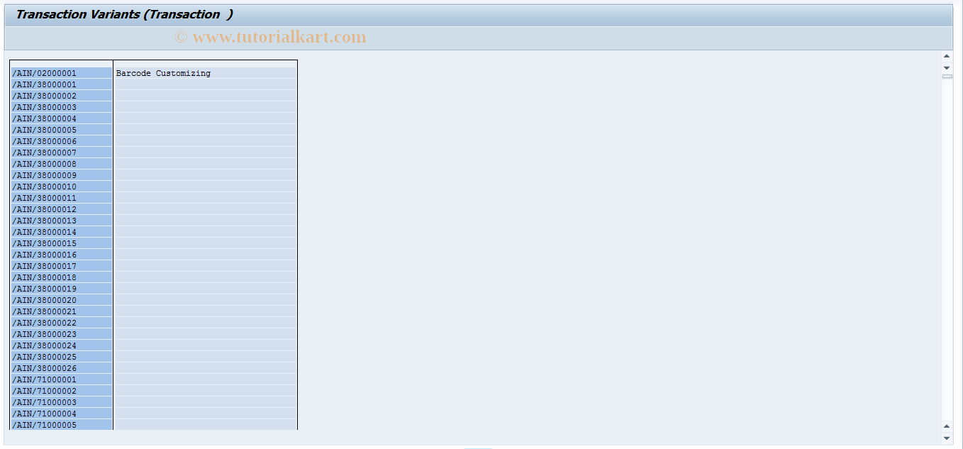 SAP TCode OLMRLIST - Maintain List Variant