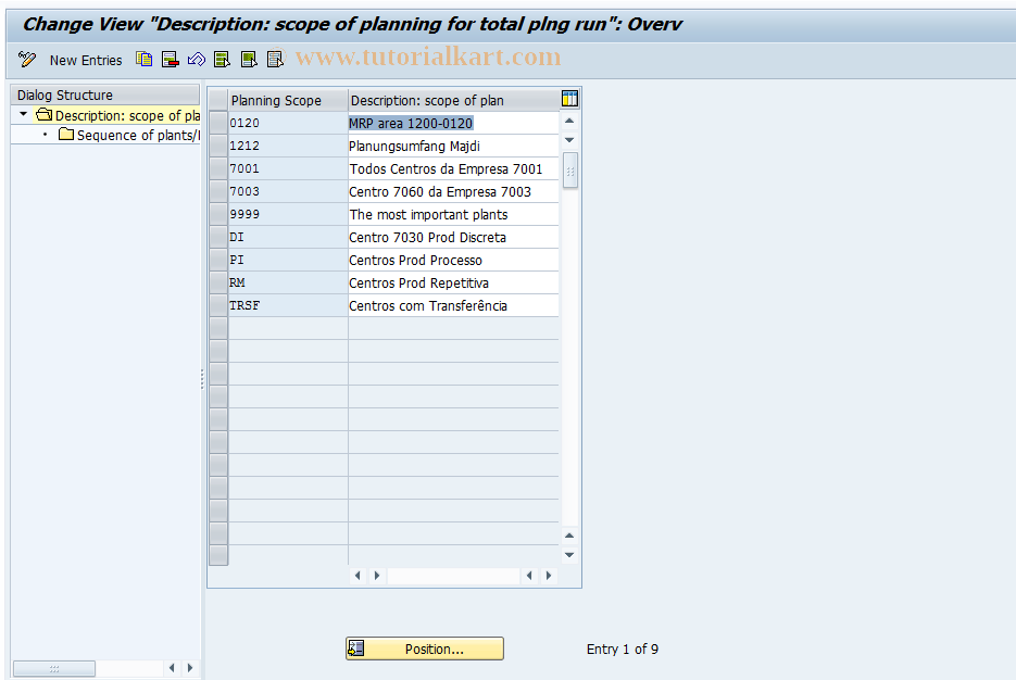 SAP TCode OM0E - Define Scope of Planning