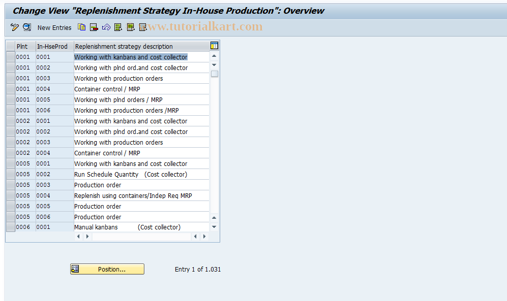 SAP TCode OM11 - Control Key; In-House Production