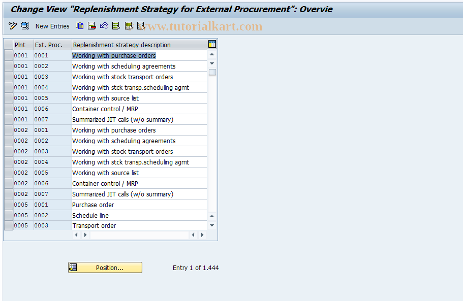 SAP TCode OM12 - Control Key; External Procurement