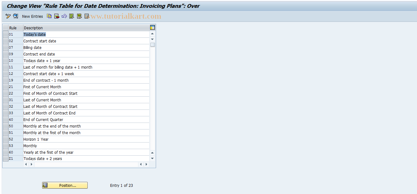 SAP TCode OM7R - Rule Table for Date Determination