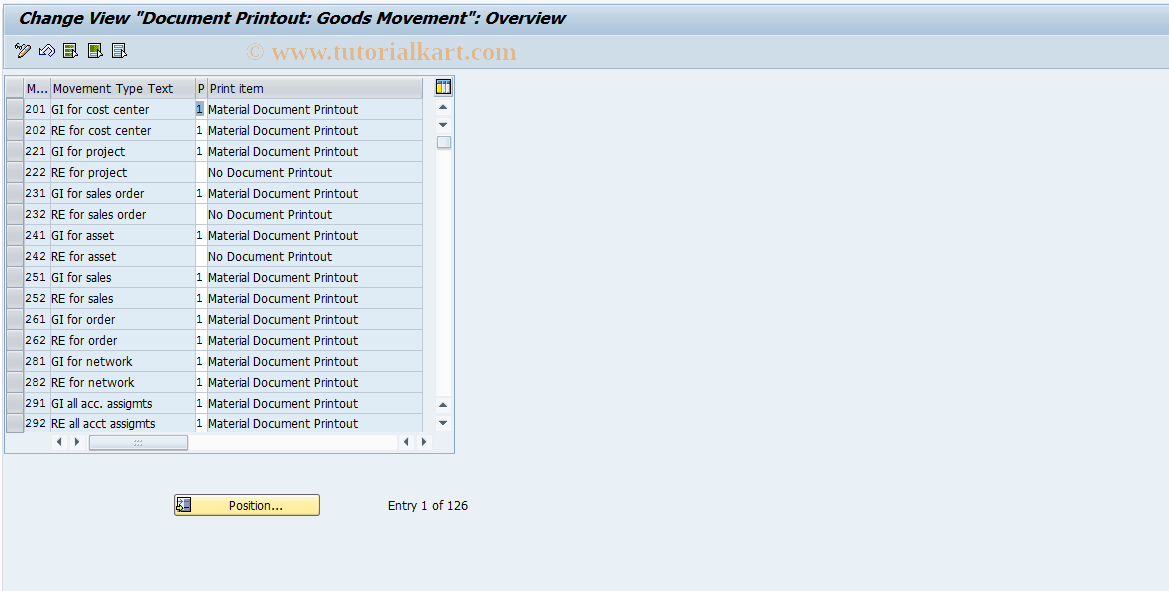 SAP TCode OMB4 - Maintain Print Indicator (GI)