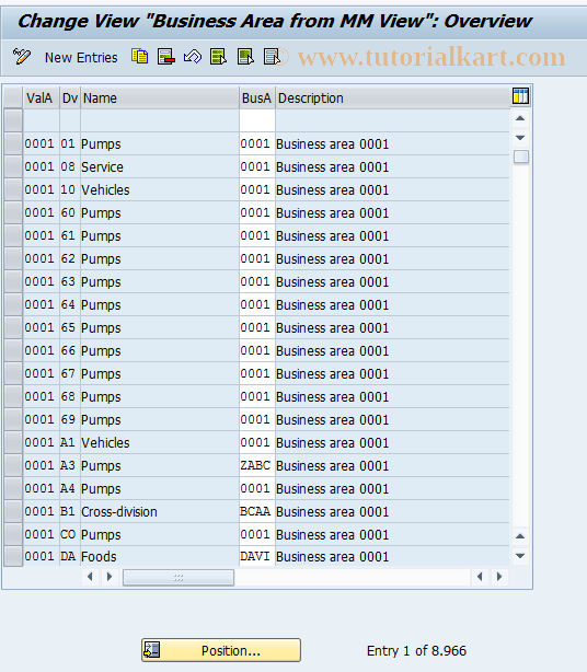 SAP TCode OMBD - Business Area from MM View