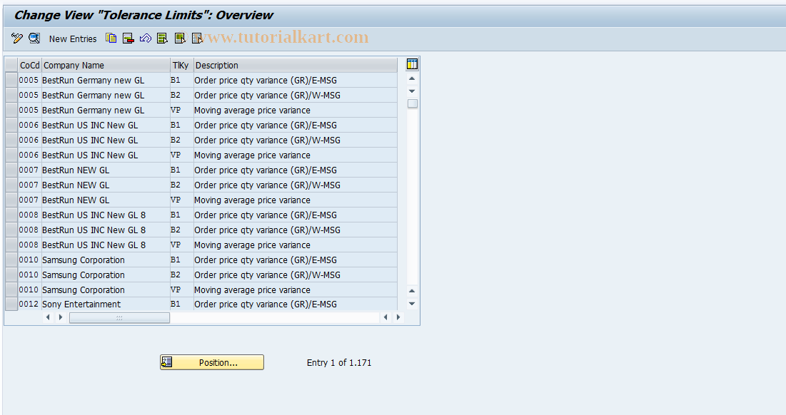 SAP TCode OMC0 - Tolerance Limits for Goods Receipt