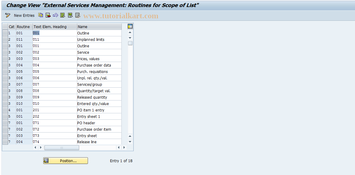 SAP TCode OMCB - Service Lists