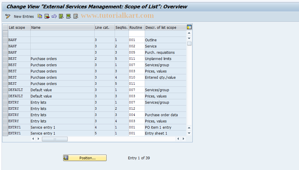 SAP TCode OMCI - Scope of List: Service Lists