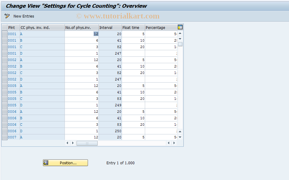 SAP TCode OMCO - Set Cycle Counting