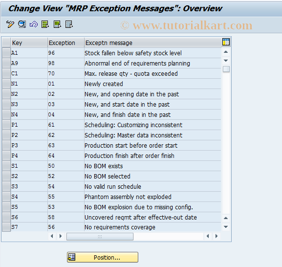 SAP TCode OMD3 - C RM-MAT MD Exception Message T458A