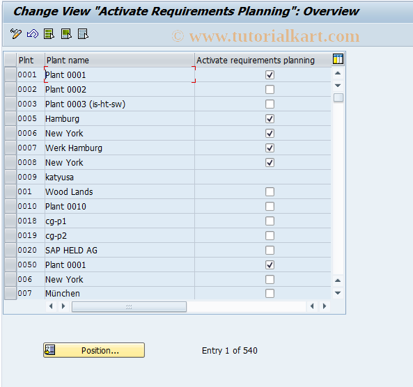 SAP TCode OMD6 - C RM-MAT MD Rqmts Plng Active T001W